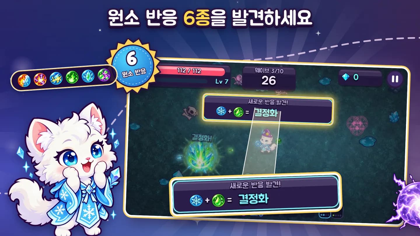 원소 반응 연쇄