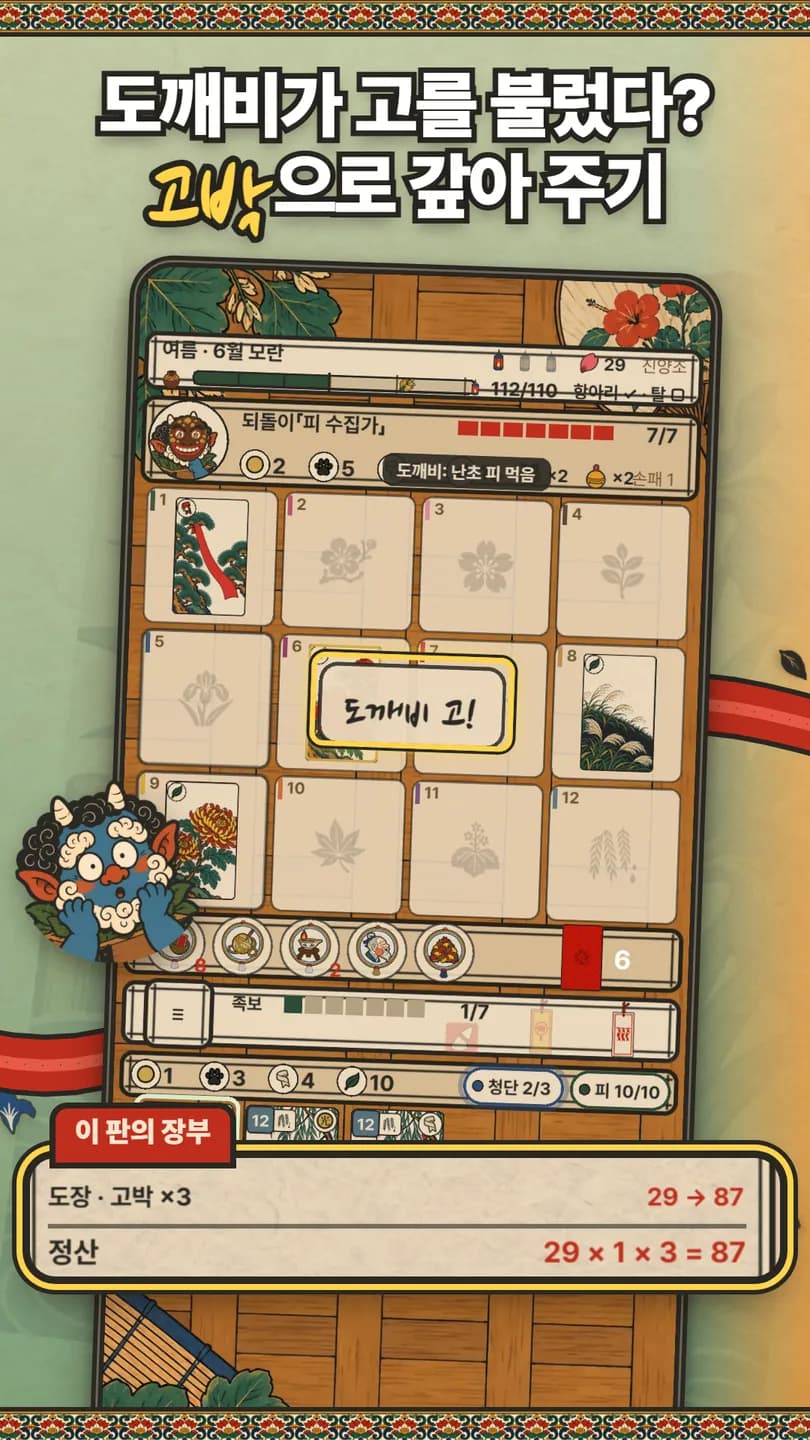 고박